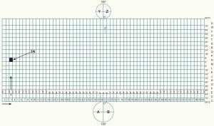 زون-بندی-سیستم-تصویر
