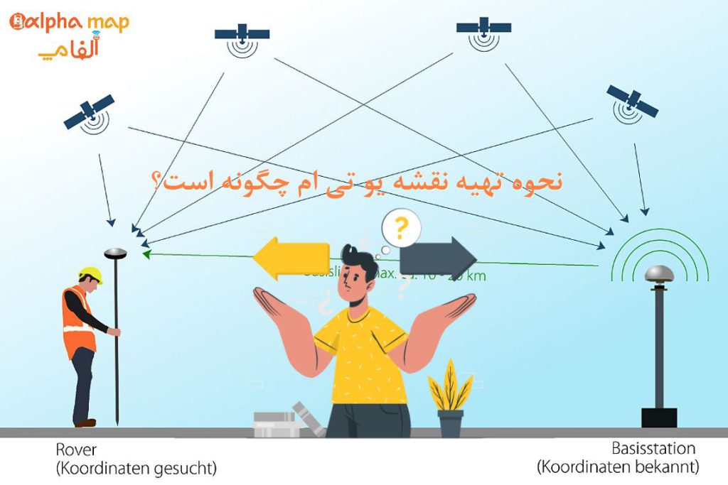 تهیه نقشه یو تی ام
